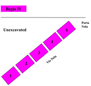 Pompeii Regio IV Plan
